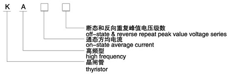 KA型高頻晶閘管型號說明