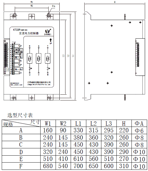 KT33P系列交流電力控制器外形尺寸